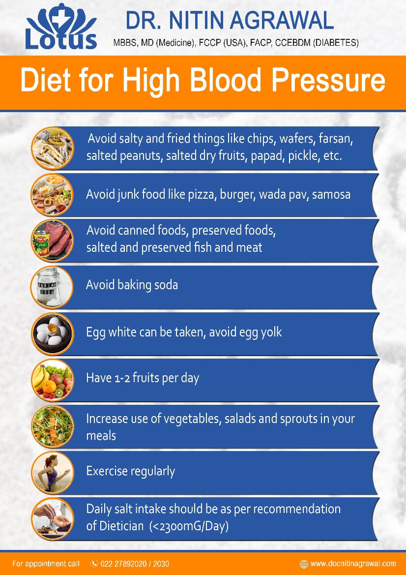 hypertension and high blood pressure diet